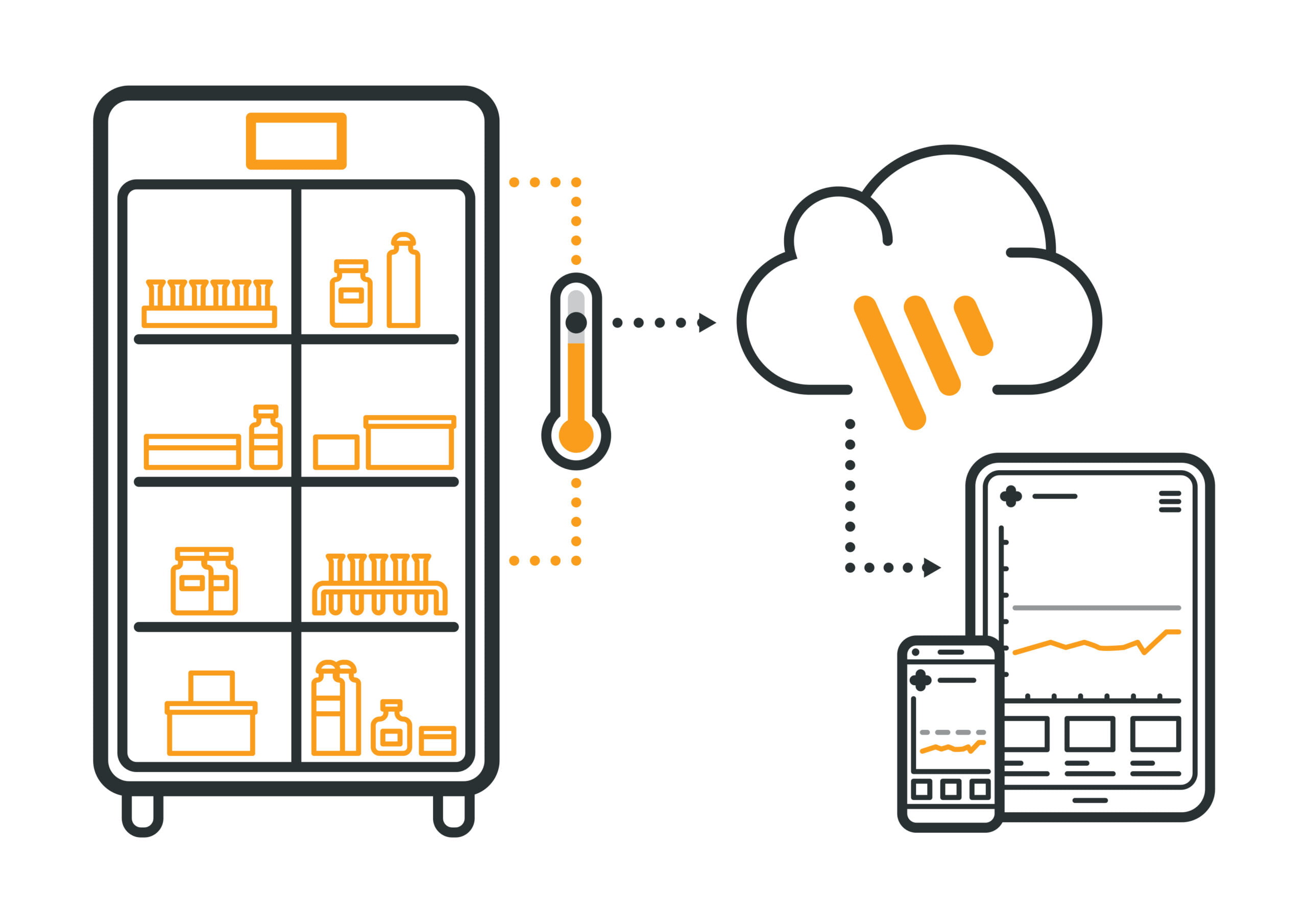 medica_watch_schema_cloud